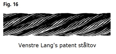 venstre lang's patent ståltov